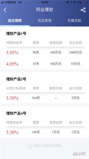 浦发e同行
