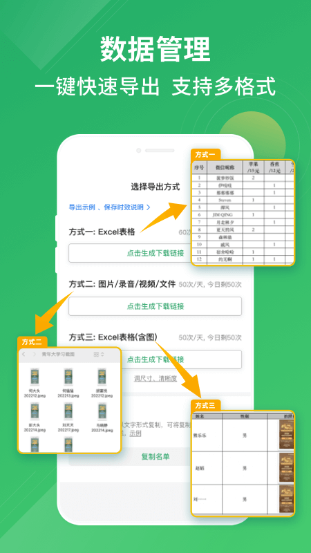 群报数
