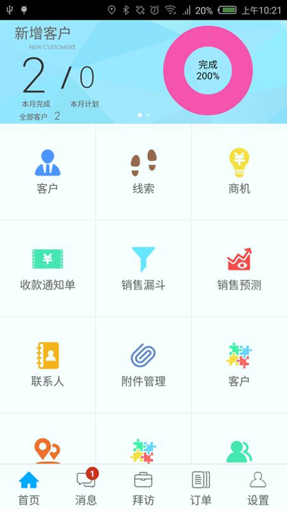 用友CRM