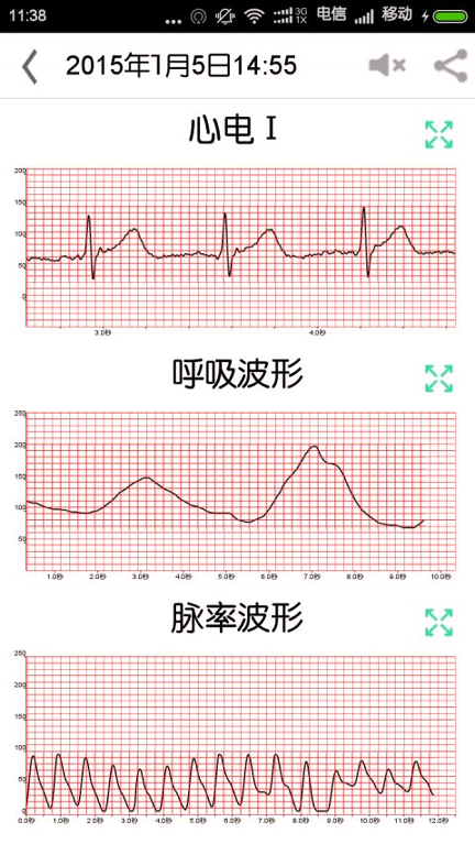 乔松健康管家