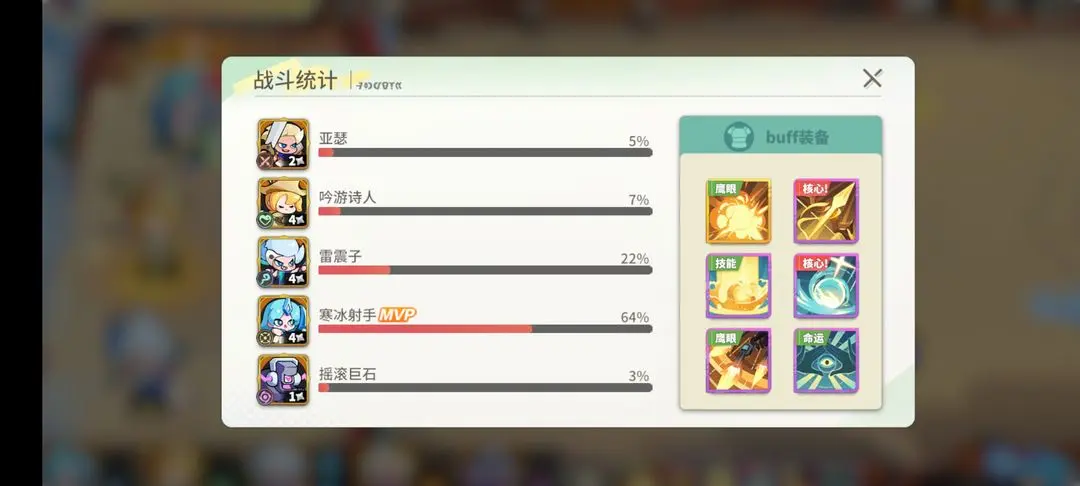 梦境护卫队