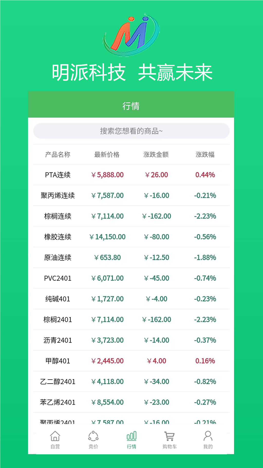 明派交易平台