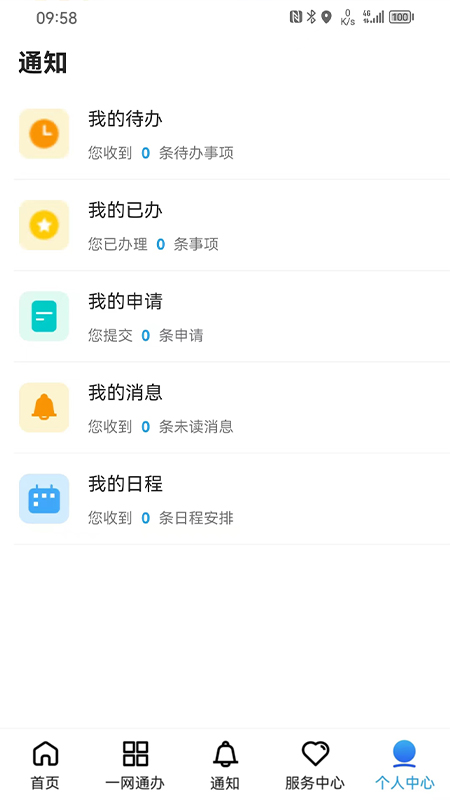 i外贸