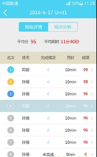 树童英语教师