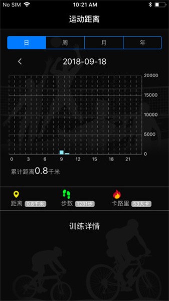 ctzyfir办公