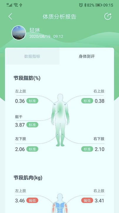 轻琳健康