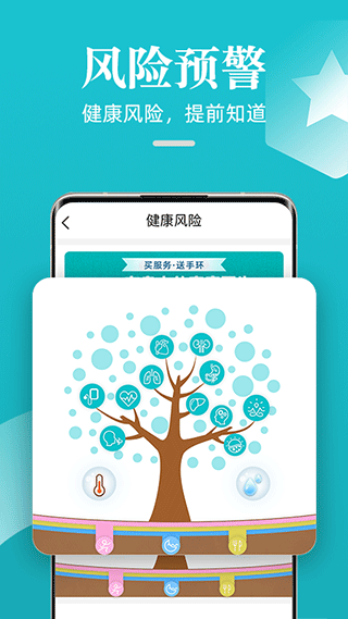松果健康