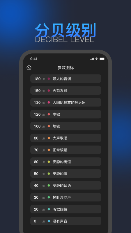 测分贝