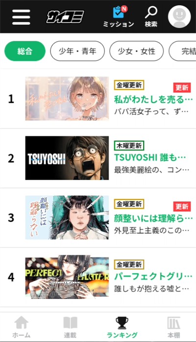 Cycomics