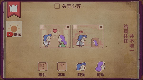 故事叙述者