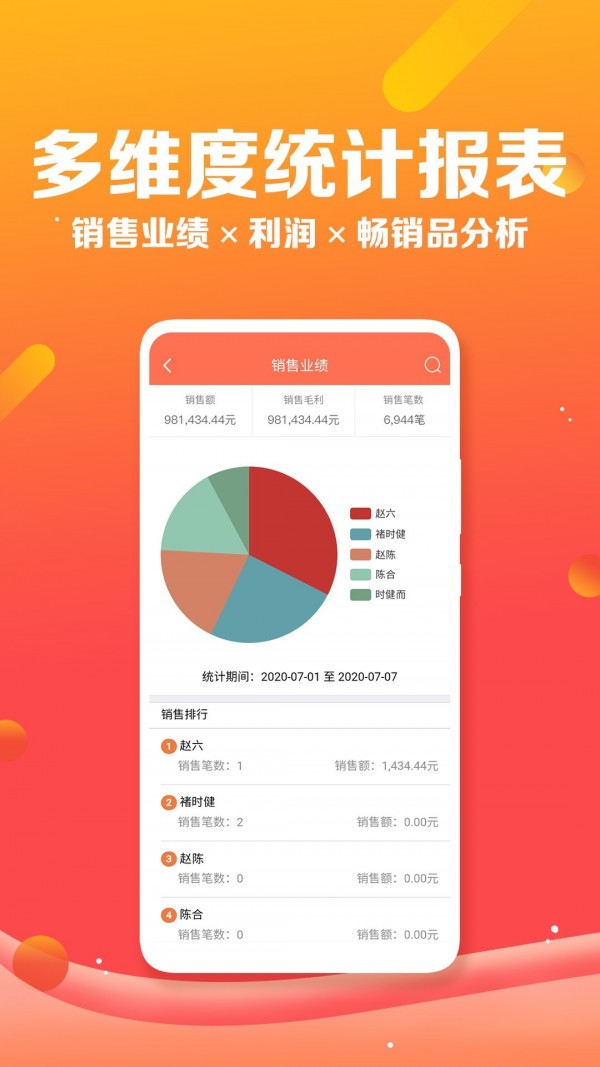 智能云erp