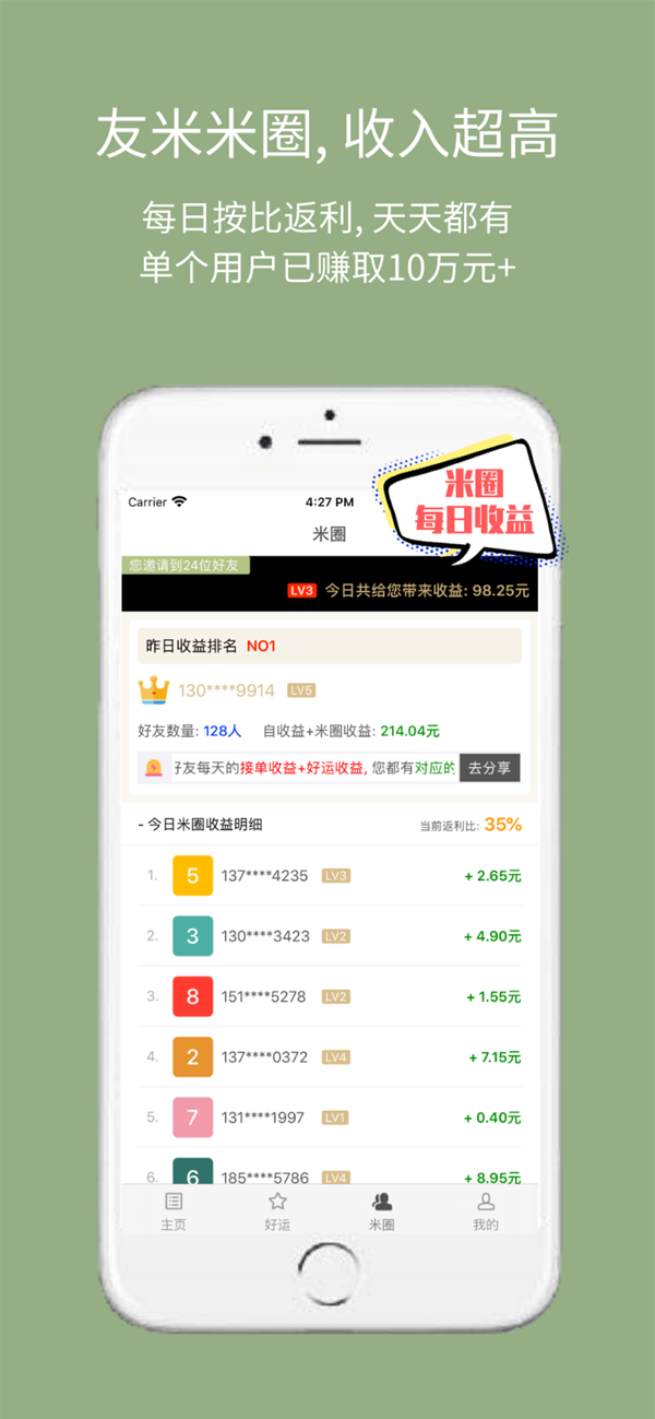 每日友米