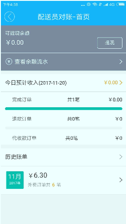 都市骑手