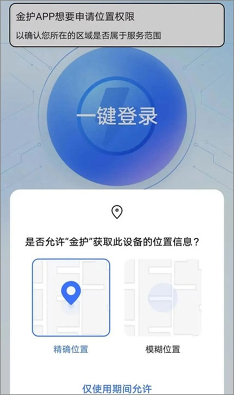 金护
