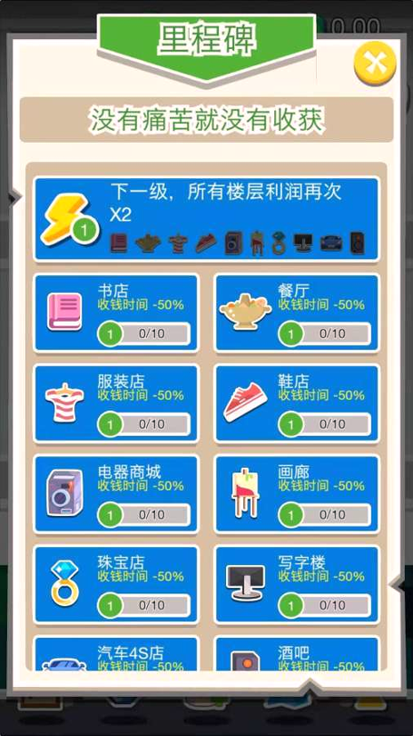开店经营