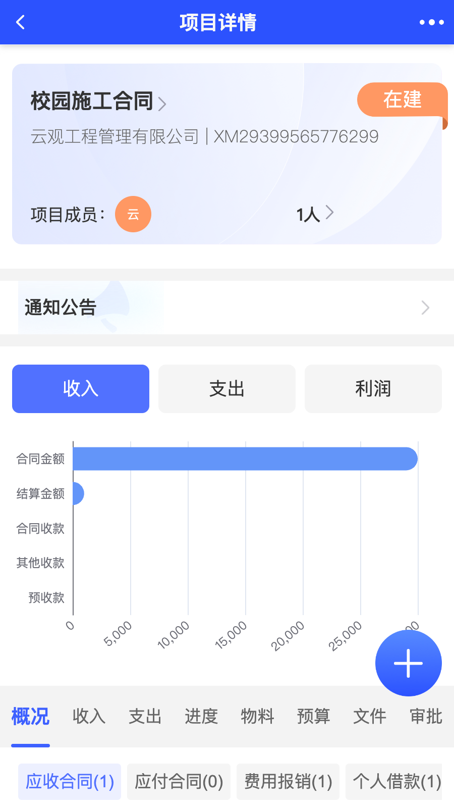 云观