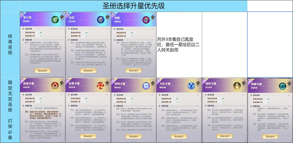 决斗学院