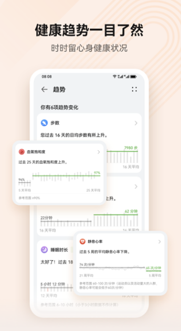 华为运动健康app