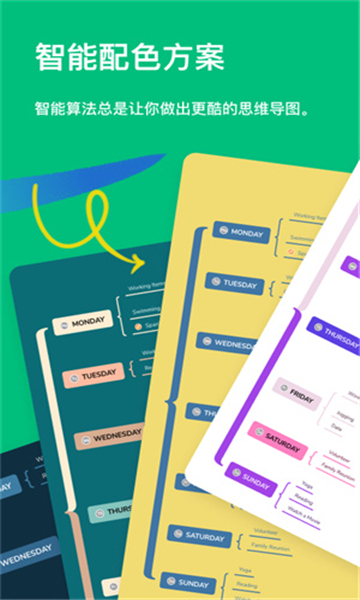 xmind思维导图app