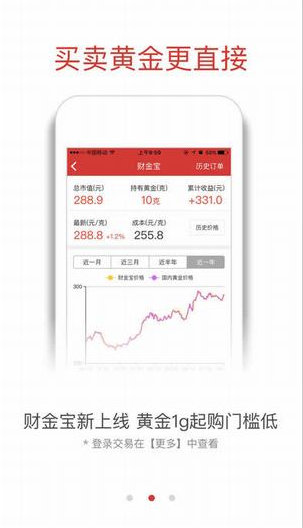 财通资产
