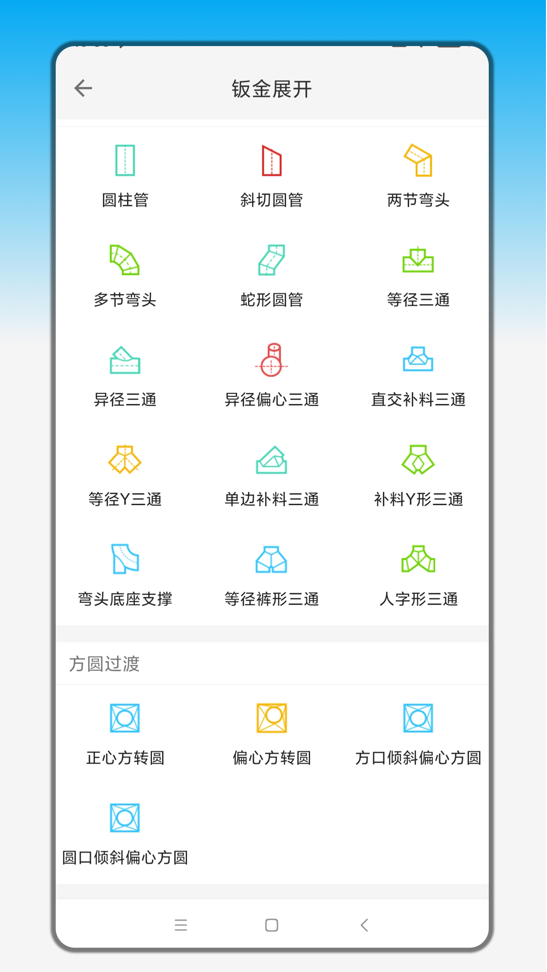 手机钣金展开