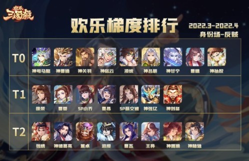 欢乐三国杀官服