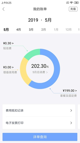 10000社区app