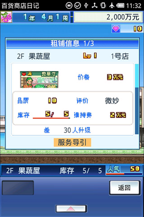 百货商店日记
