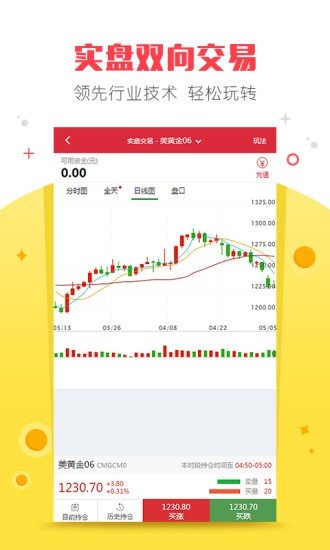 人人期指