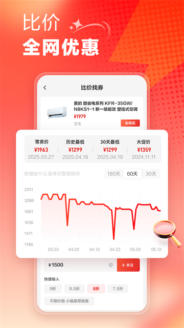 什么值得买平台