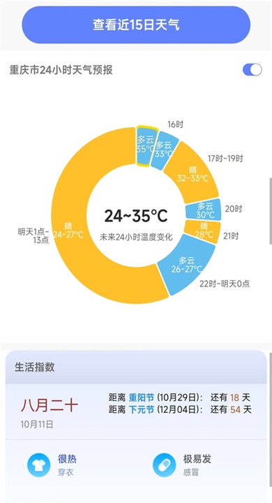 千问天气