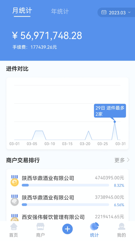 杉德河马管家