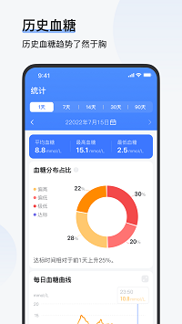 欧态健康