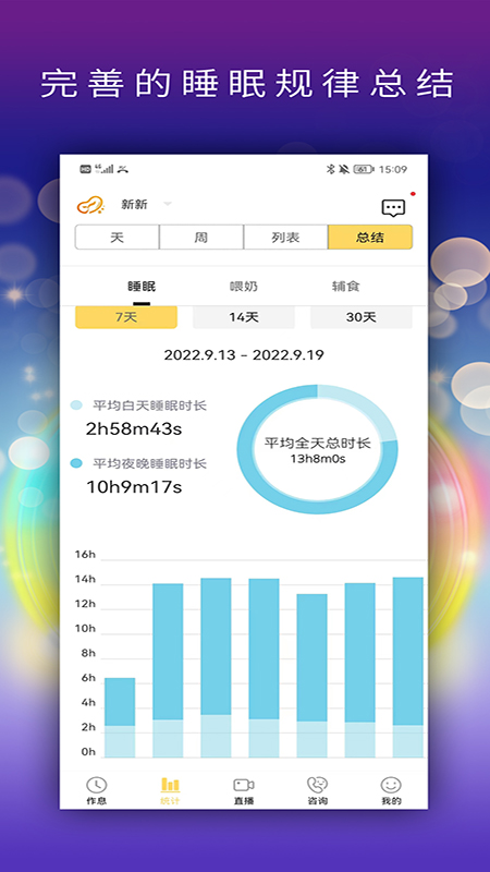 慧安睡