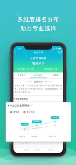 de志愿