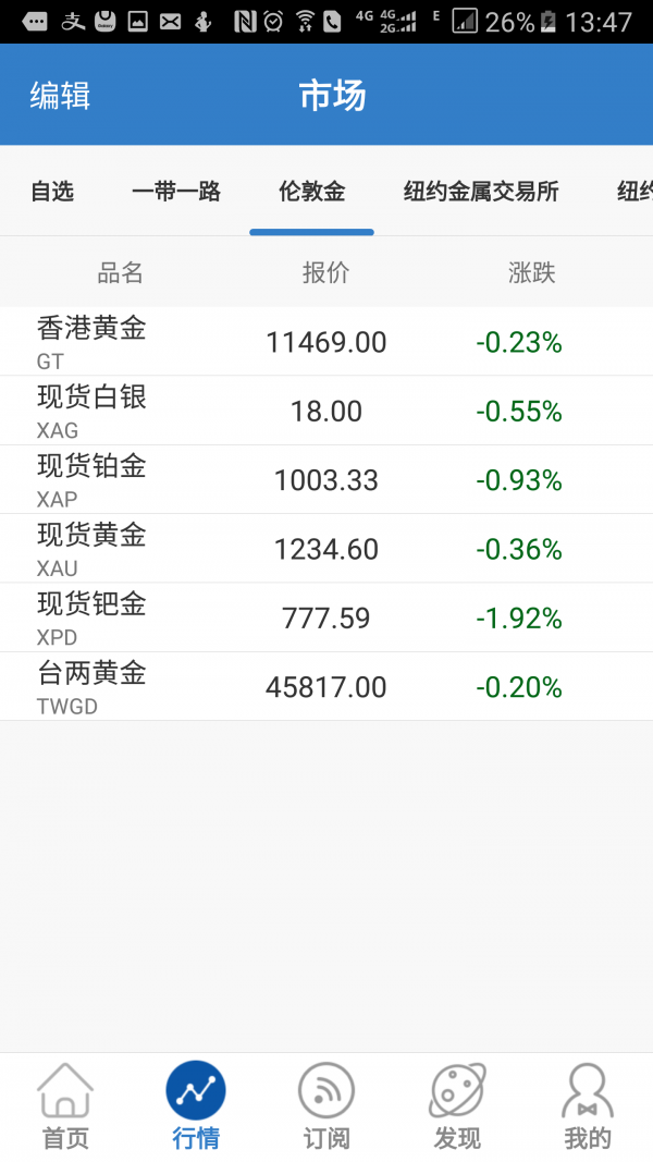 天和汇