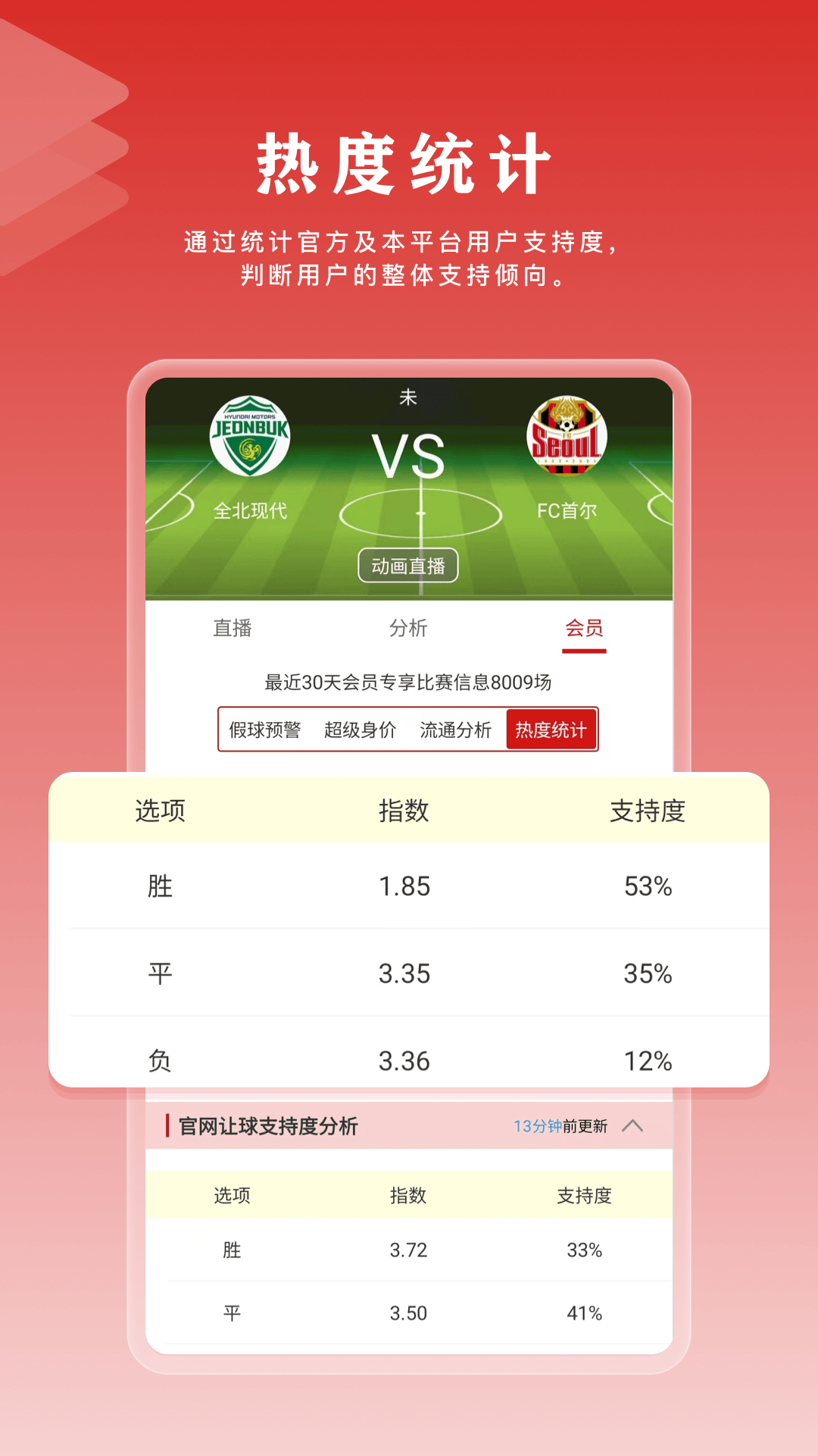 球策