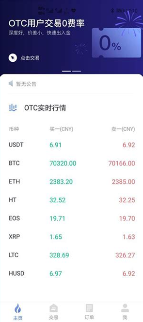 全球数字货币交易平台