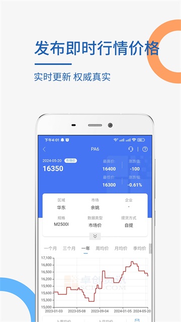 卓创资讯手机版