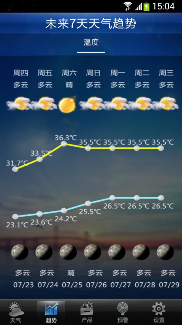巴南区突发事件预警信息发布平台