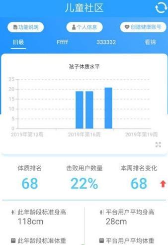翼联儿童
