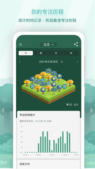 专注森林app
