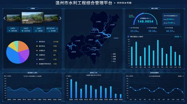 智慧水务信息平台