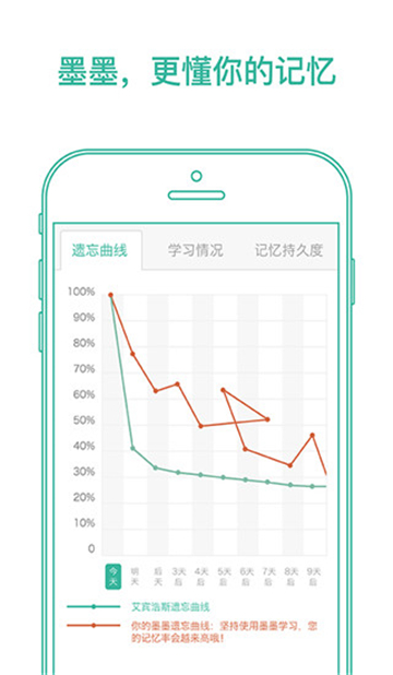 墨墨背单词安卓版