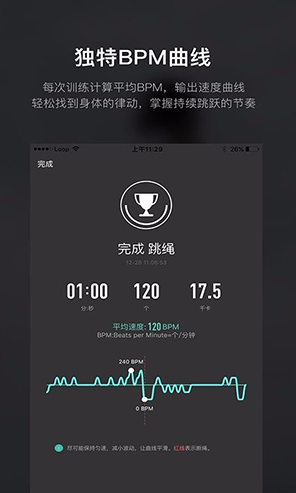 loop跳绳