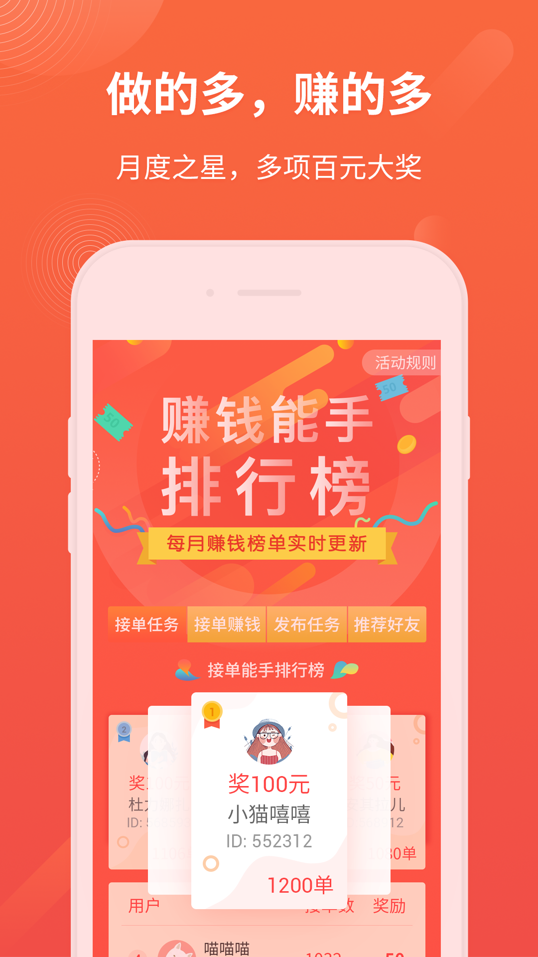 赚钱了
