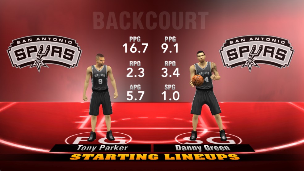 NBA2K15