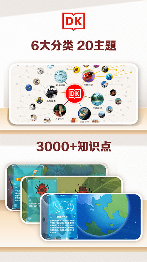 DK百科