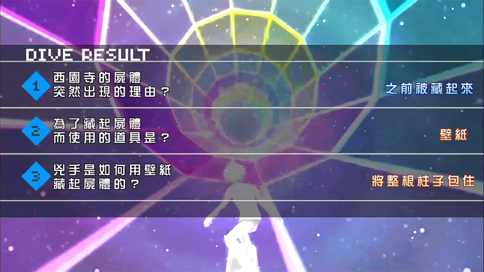 弹丸论破2
