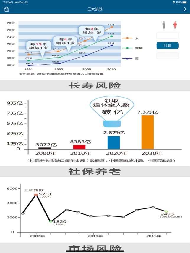 退休规划师